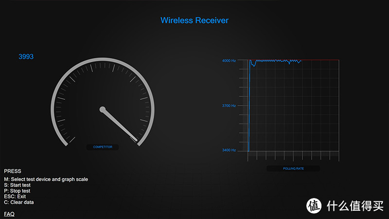 星闪+3395+镁合金按键=达尔优A980Pro Max游戏鼠标评测