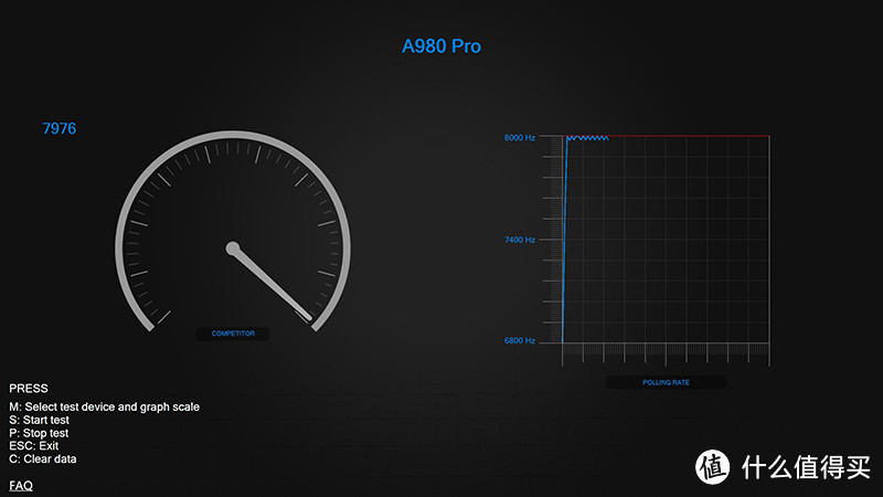 星闪+3395+镁合金按键=达尔优A980Pro Max游戏鼠标评测