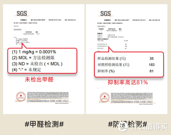网购床垫怎么选? 喜欢偏硬睡感,有什么床垫推荐?