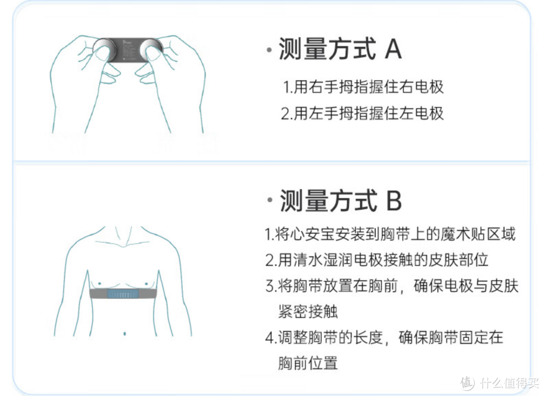 熬夜后心律不齐＝猝si前奏！？选对心电检测仪，时刻守护心脏健康