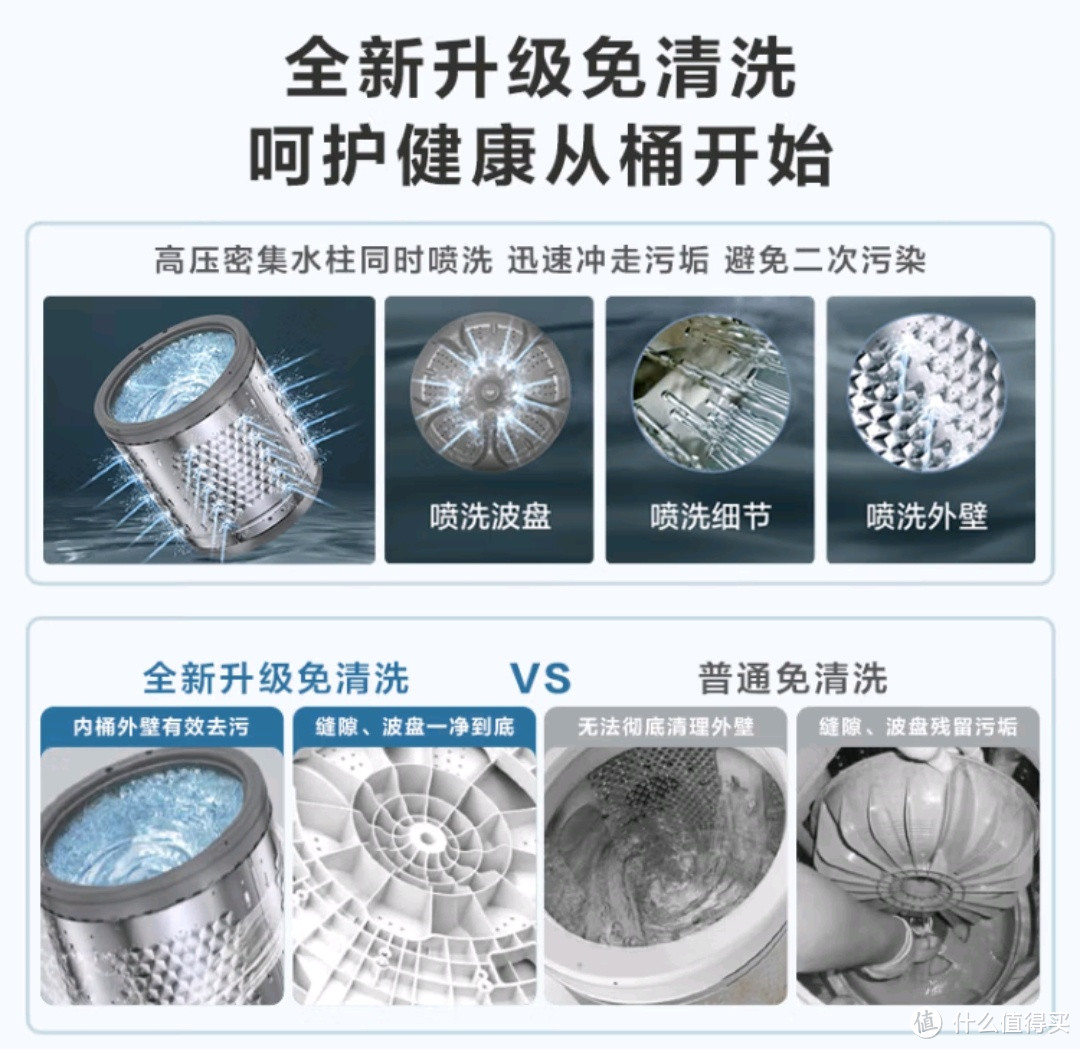 小天鹅tb801828h报价图片