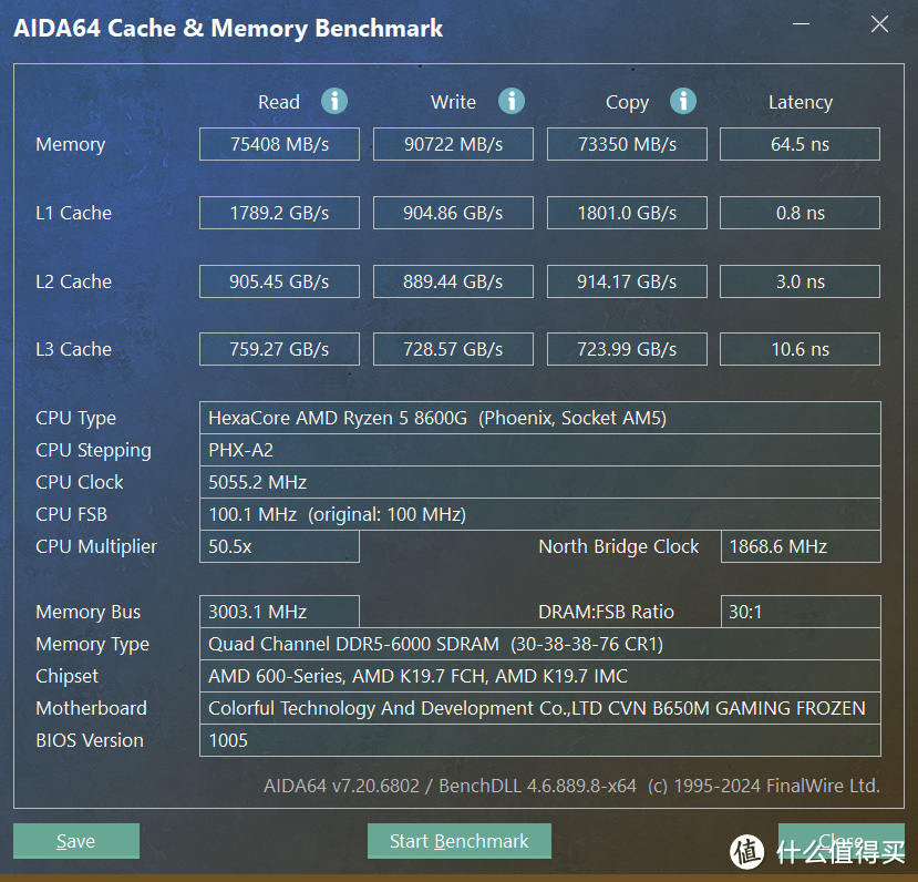 8600G+七彩虹B650M+宏碁掠夺者Pallas II+Z20，打造猛男粉主题·AI PC