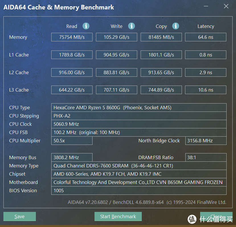 8600G+七彩虹B650M+宏碁掠夺者Pallas II+Z20，打造猛男粉主题·AI PC