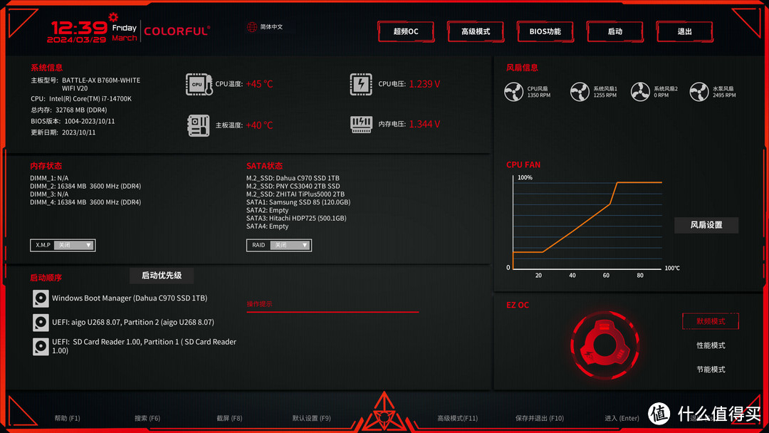 七彩虹BATTLE-AX B760M V20主板评测：DDR4仍是低预算装机合理选择