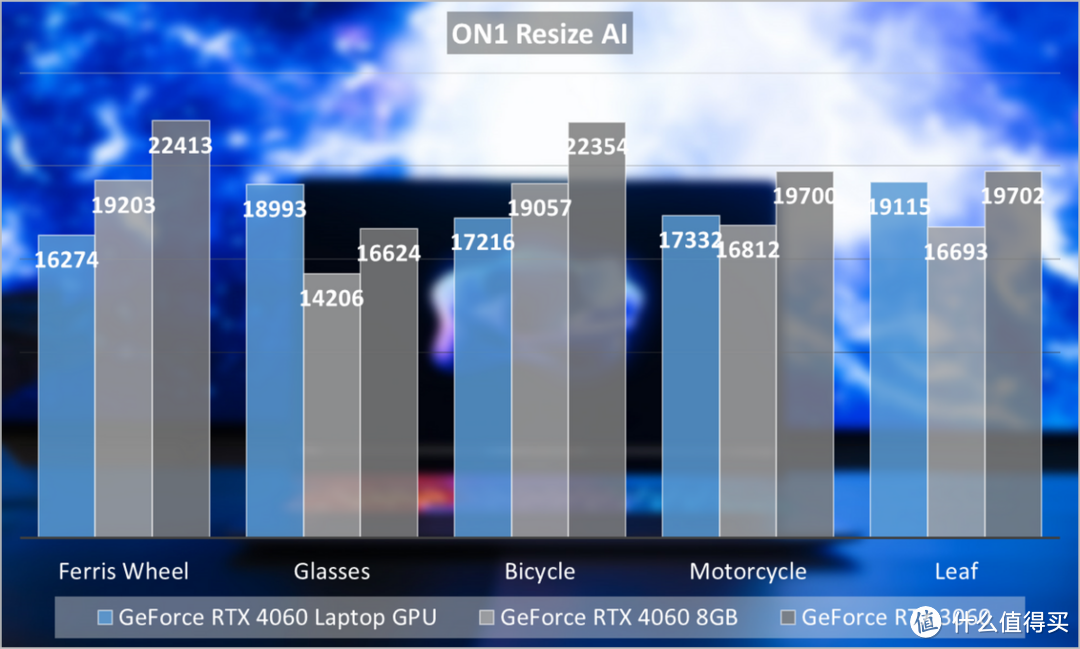 惠普暗影精灵10 SLIM 14评测：OMEN颜值新巅峰，酷睿Ultra立功了