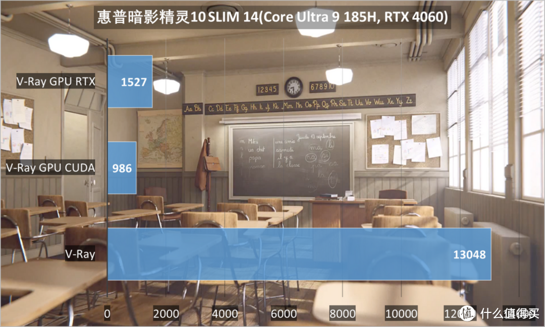 惠普暗影精灵10 SLIM 14评测：OMEN颜值新巅峰，酷睿Ultra立功了