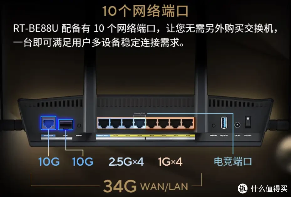 支持WiFi 7技术的华硕路由器RT-BE88U，性能和网络测评如何？