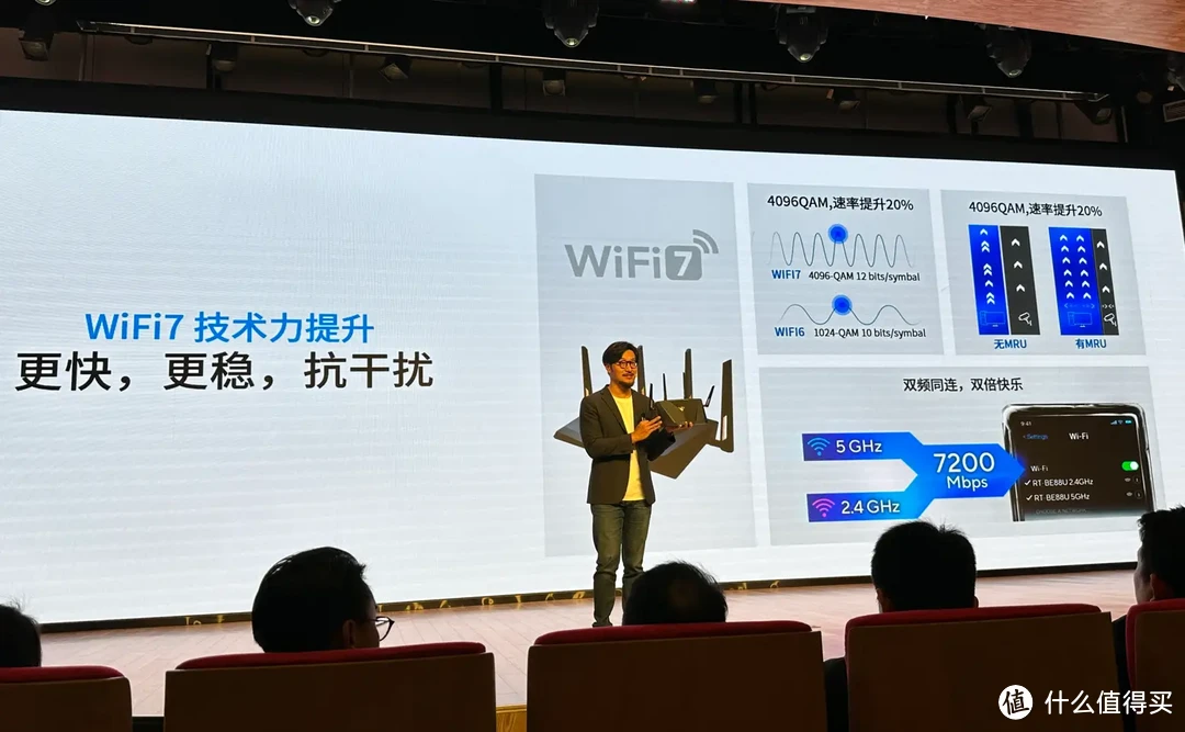 支持WiFi 7技术的华硕路由器RT-BE88U，性能和网络测评如何？