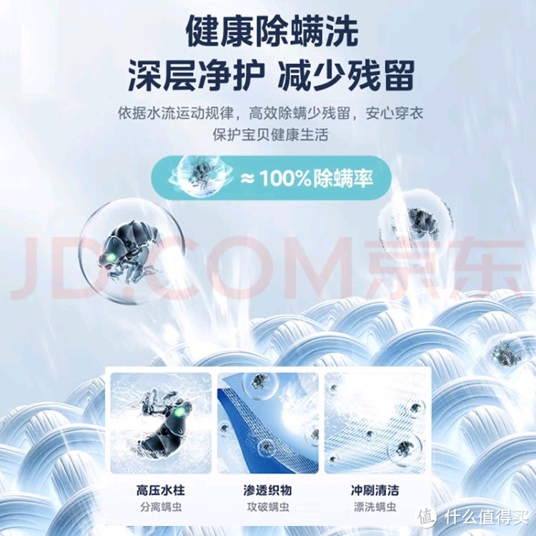 相见恨晚家电好物!洗衣机