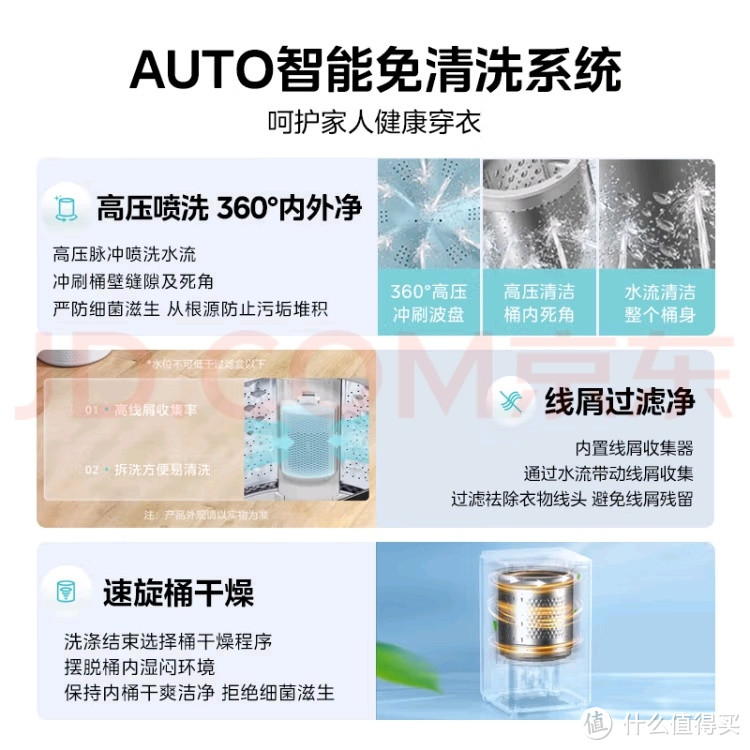相见恨晚家电好物!洗衣机