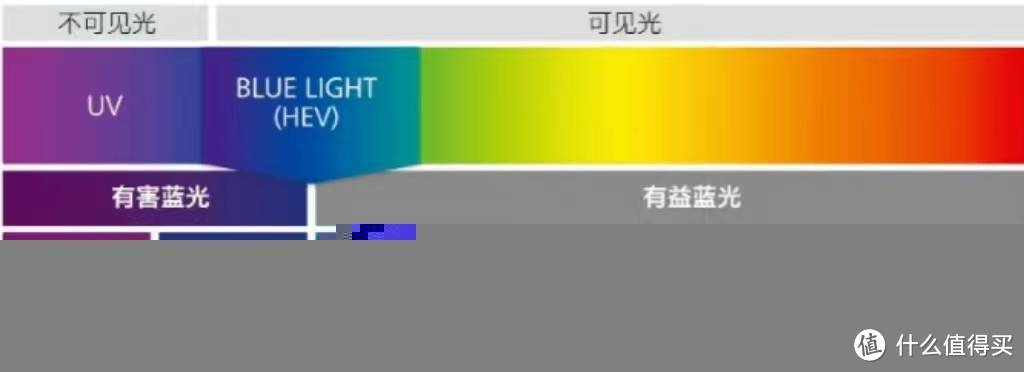 护眼大路灯十大品牌：2024十大优质护眼落地灯盘点