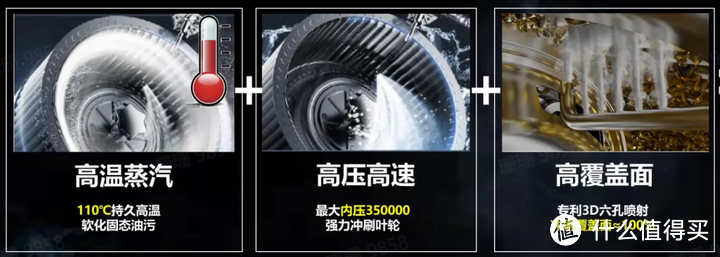 6款热门集成灶测评哪款好用？2024年分体式集成灶、一体式集成灶选购指南看这篇：美的等热门集成灶推荐