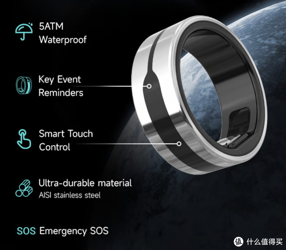 详解智能戒指原理：从科技到实用性的全面推荐
