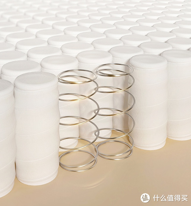 【床垫老司机】2000-3000元预算,推荐哪些床垫?6款预算内的床垫全析,买对床垫少走弯路