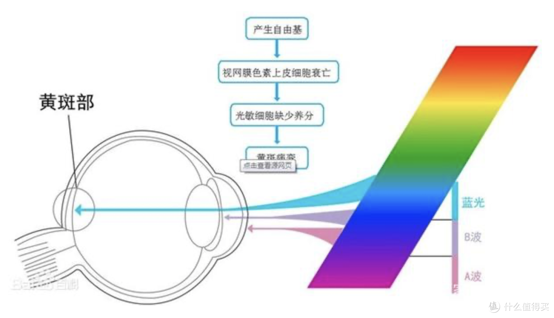 百吋屏幕入户难何以破局?海信激光电视星光 S1 或许可以告诉你答案