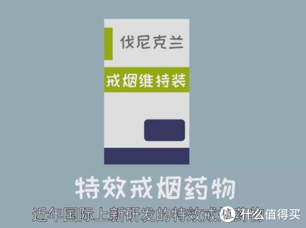 营收破1000000000美元！到底是什么戒烟药，敢这么卖？