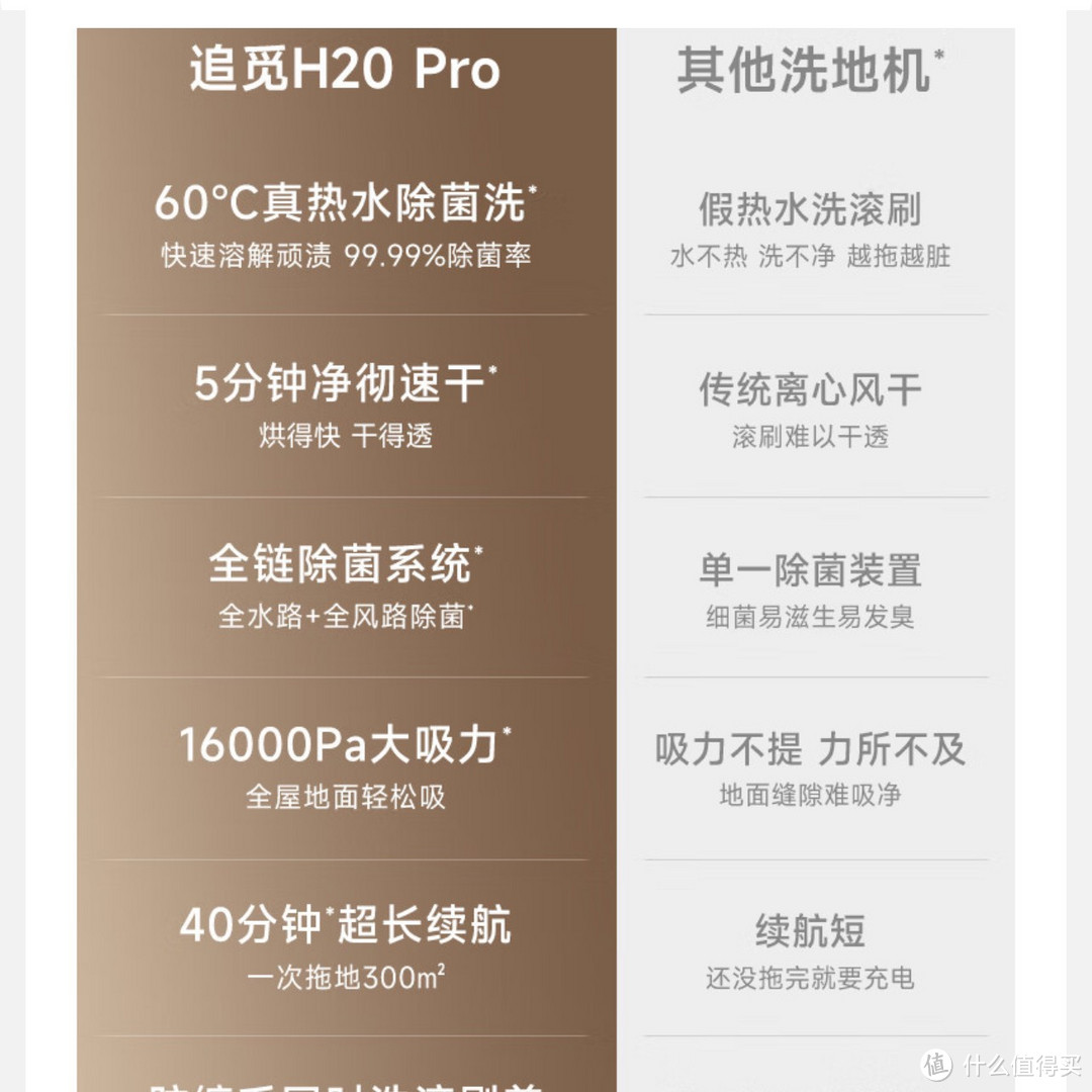 追觅H20 Pro，让家务变得如此轻松！