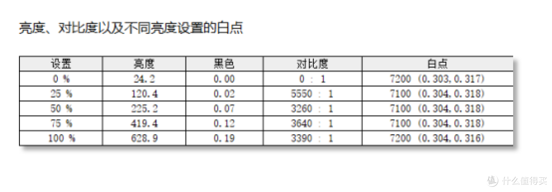 雷鸟U8 4K MiniLED显示器:跨界新势力的精品