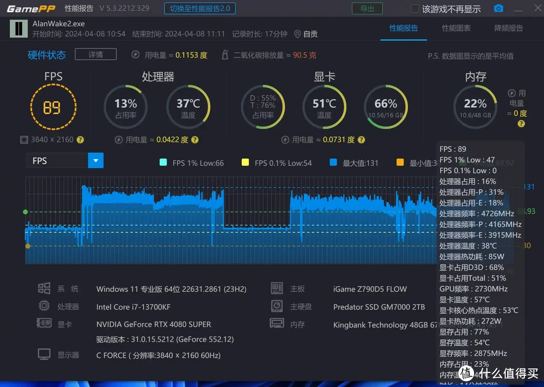 大块头有大智慧，13700KF+ 4080S装机体验、附与7800X3D的选购思路