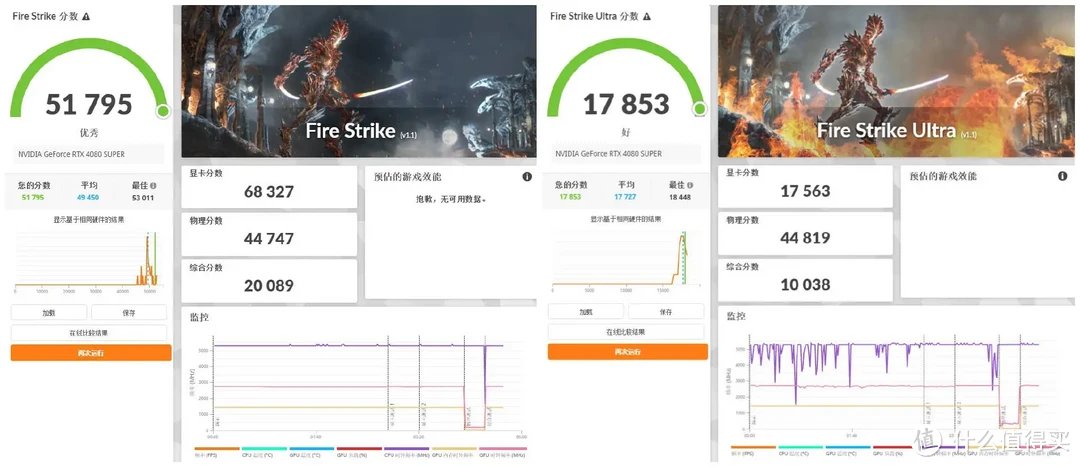 大块头有大智慧，13700KF+ 4080S装机体验、附与7800X3D的选购思路