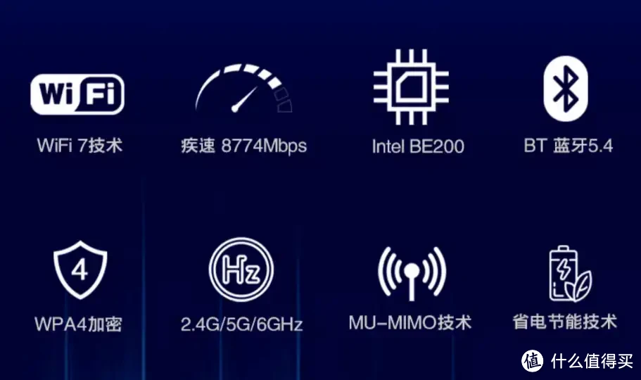 这次终于是赶上这一波了，华硕RT-BE88U  WiFi路由器首测