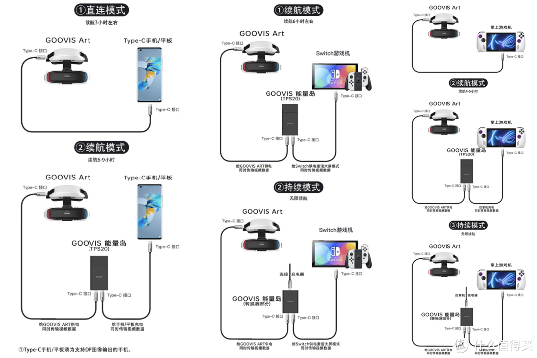 以科技之力，重塑沉浸式观影与交互新维度——酷睿视GOOVIS Art便携头显评测