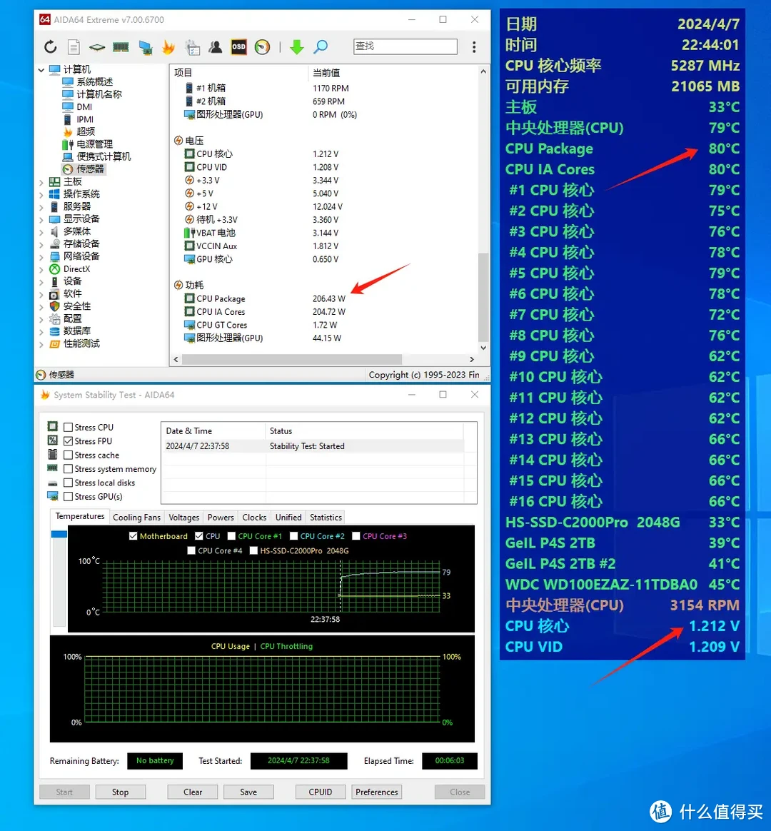 i7 13700KF和R7 7800X3D对比，结局你预料到了吗