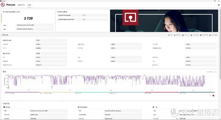 悦动峡谷测评，Intel操刀的最后一款NUC迷你主机