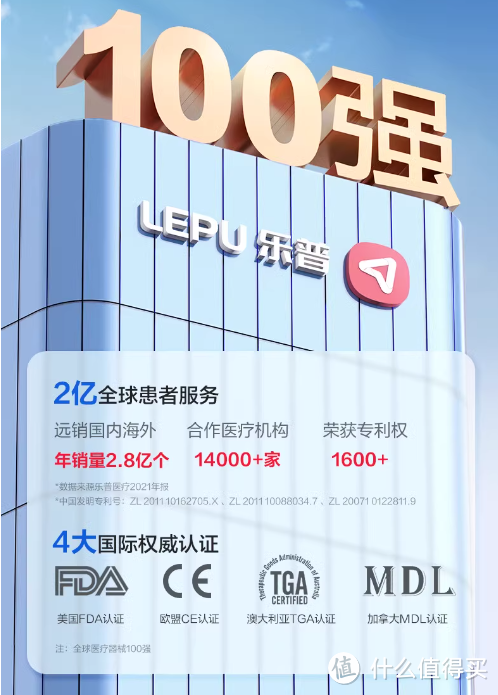 中年体检出窦性心动过缓后，及时为自己添了一份保障——乐普 LEPU 心安宝使用心得分享