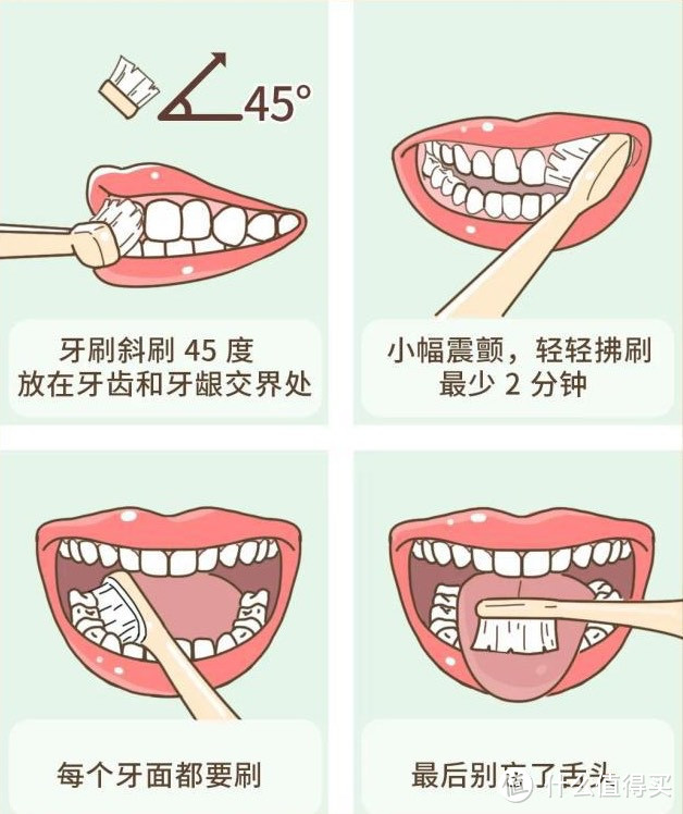 电动牙刷哪个牌子好？高分榜前五的款式汇总！