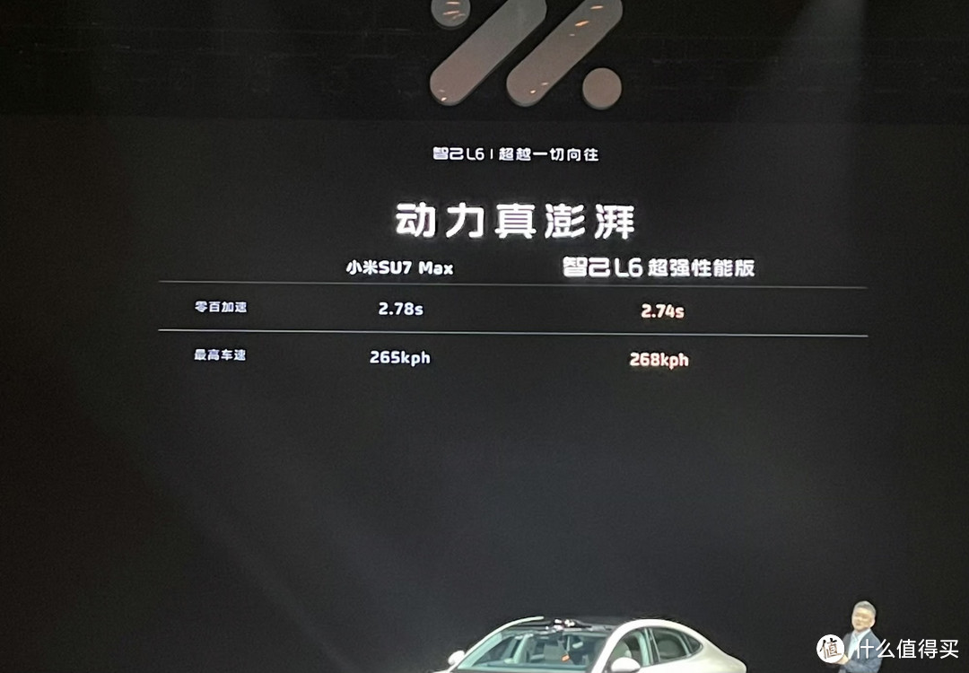 智己L6正式发布，预售价23万-33万元。贴脸开大小米Su7