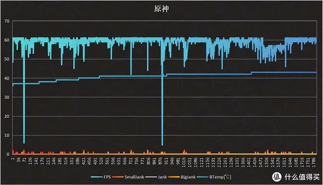 职场通勤必备！盘点那些让你脱颖而出的EDC好物