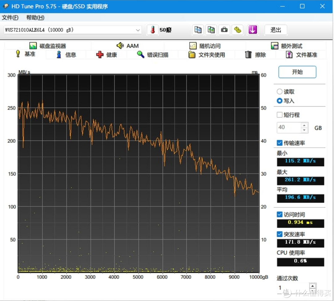 硬盘测试和NAS数据自救方案，硬盘盒+UFS Explorer