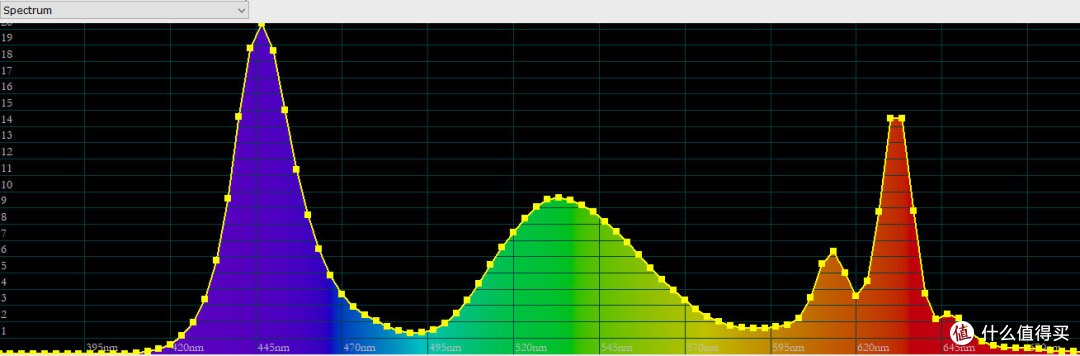 3499普及miniled小米电视s65miniled详评