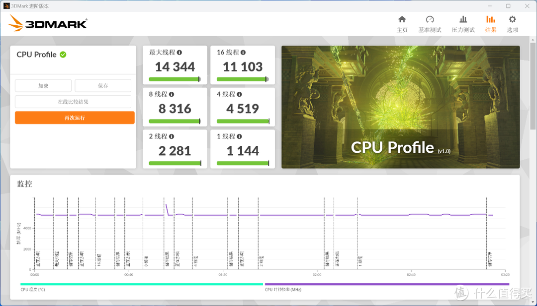 非K的i7-14700性能怎么样，装机配置咋选？搭配B760主板+4070Ti Super+乔思伯TK-3装机实测