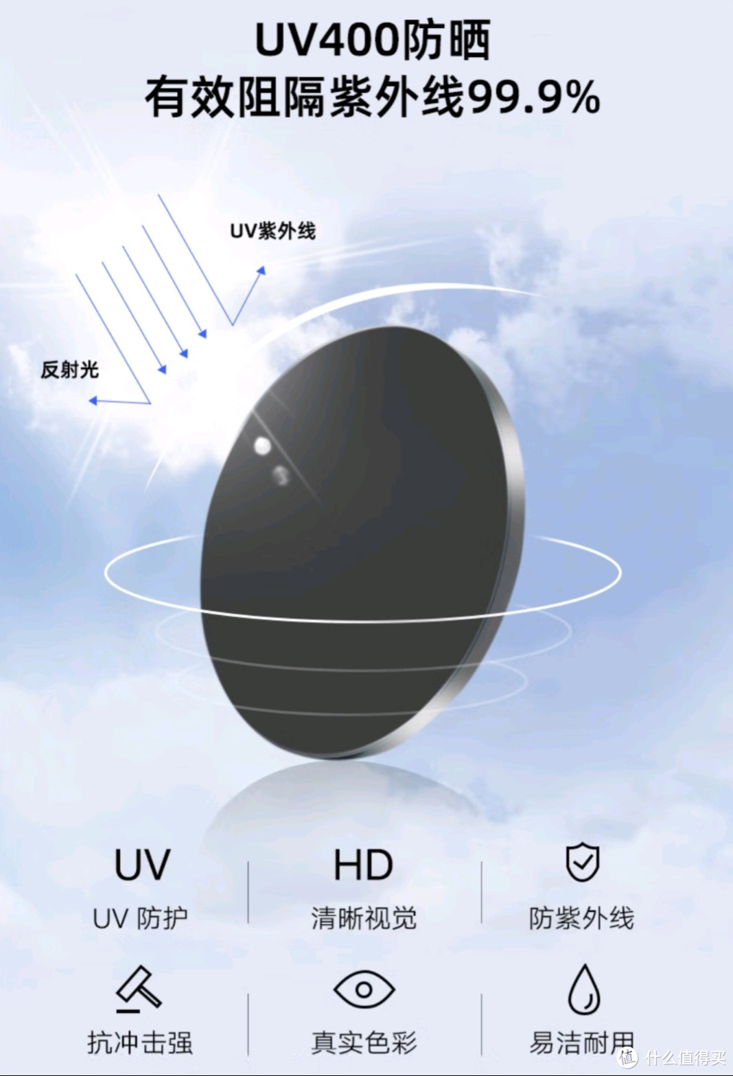 户外防紫外线神器！让墨镜保护你的眼睛！