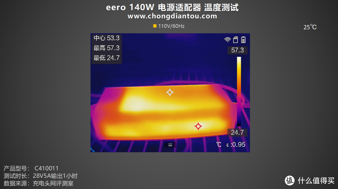 经典“梅花”+Type-C线材，PD 3.1 新快充世代，eero 140W 电源适配器评测