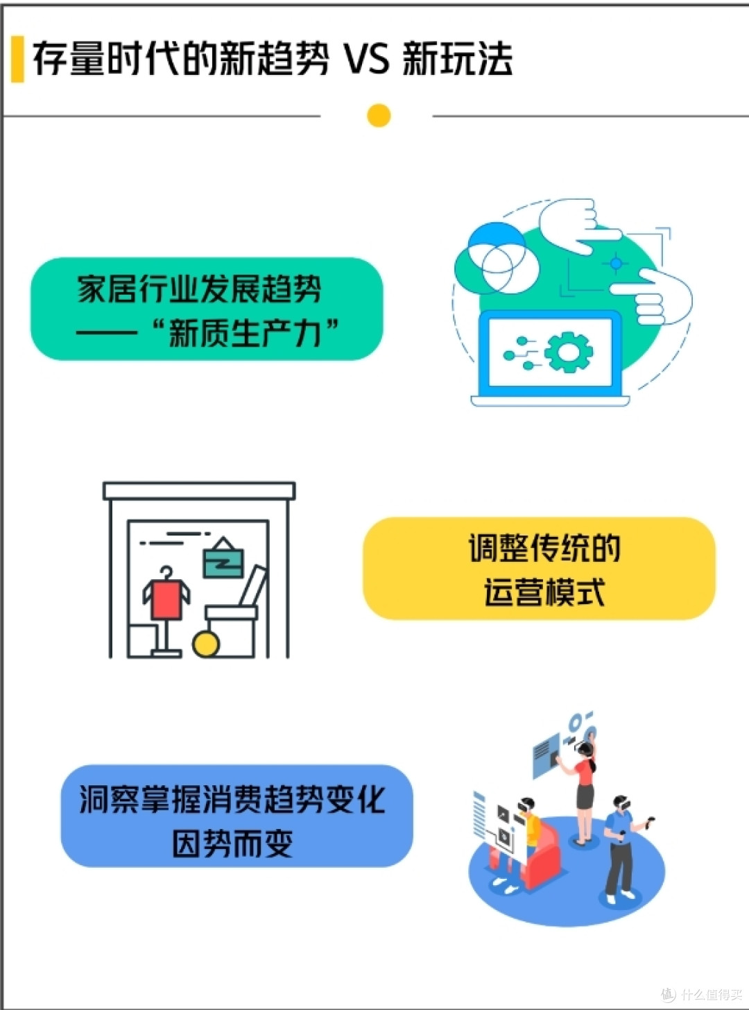 未来五年,至关重要!(附家居产业5大走向+3大“高胜率”玩法)