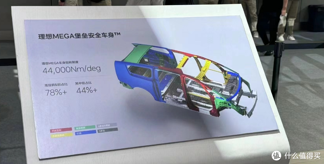 因外观进入大家讨论热点的理想MEGA到底怎么样？