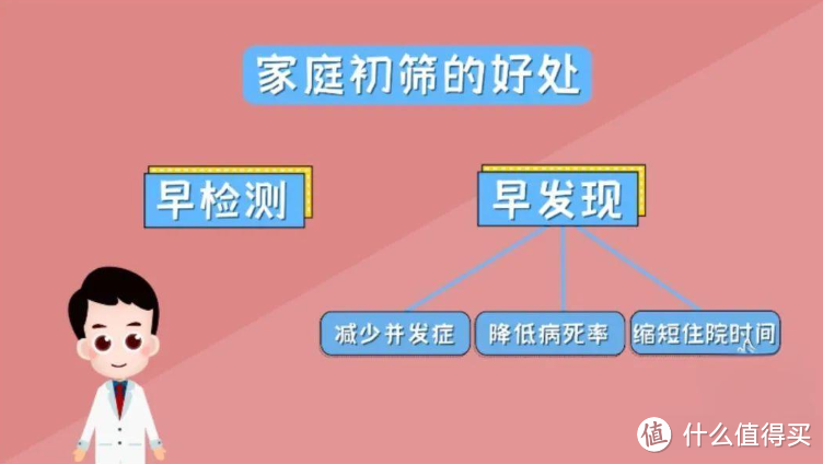 健康｜痛风逐渐年轻化！尿酸监测用鱼跃GU200尿酸仪更安心！