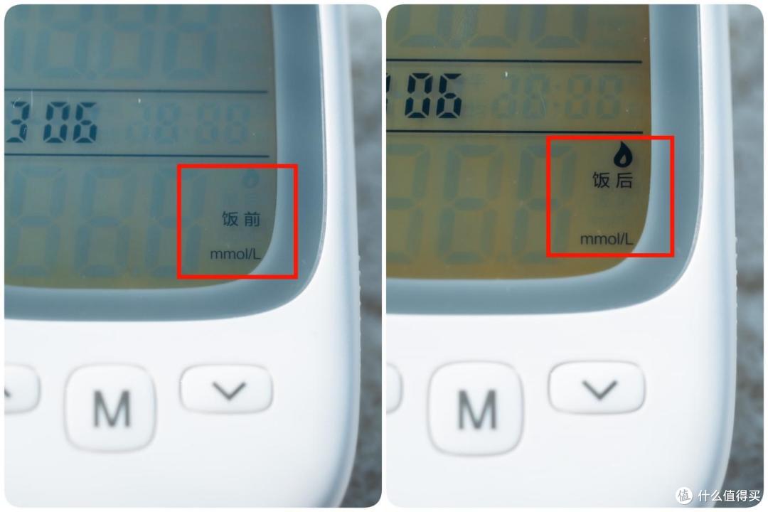 健康|痛风逐渐年轻化!尿酸监测用鱼跃GU200尿酸仪更安心!