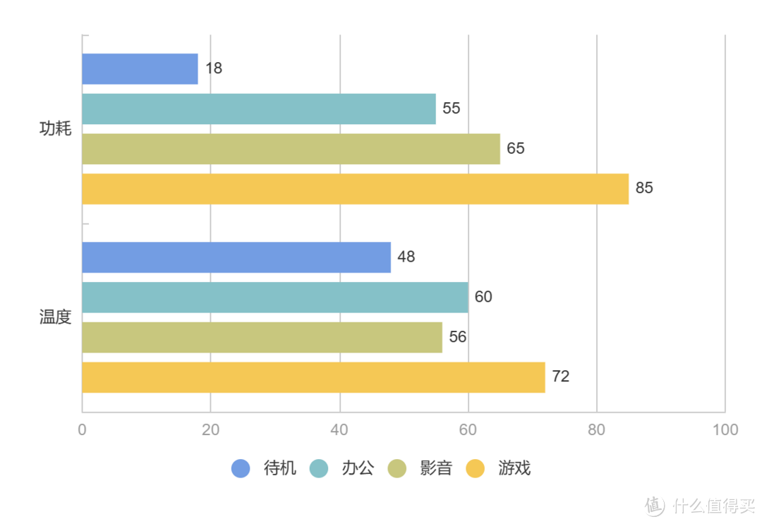 i9-13900H小主机强势出击！MOREFINE摩方S600的体验报告