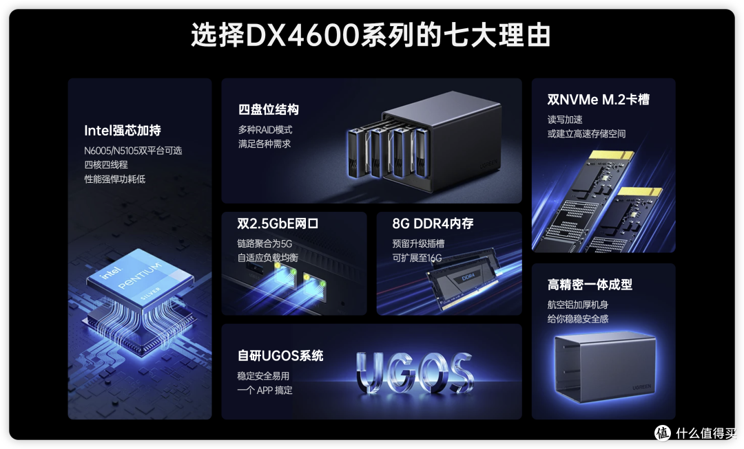 DX4600+