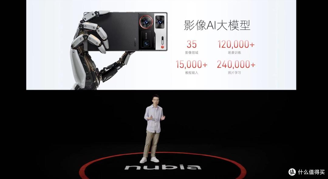 竖折叠2999?AI手机799?努比亚三款AI新品杀疯了