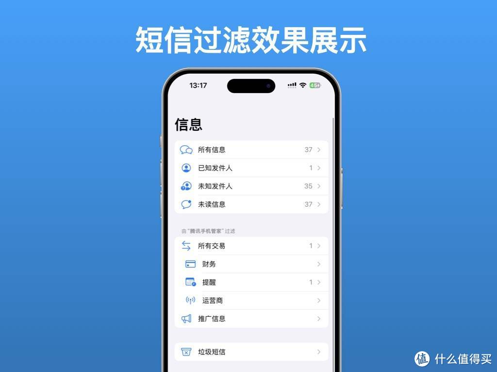 大多数人都不知道，iOS17终于可以拦截骚扰短信、电话了