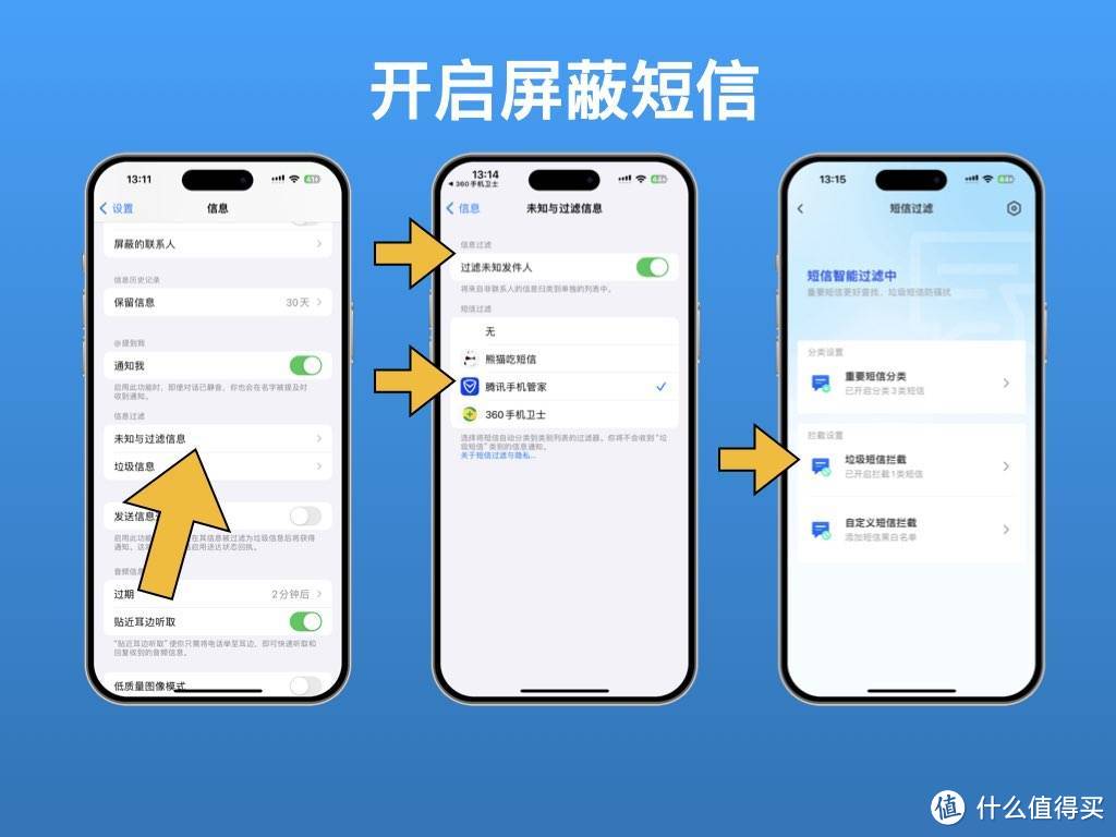 大多数人都不知道，iOS17终于可以拦截骚扰短信、电话了