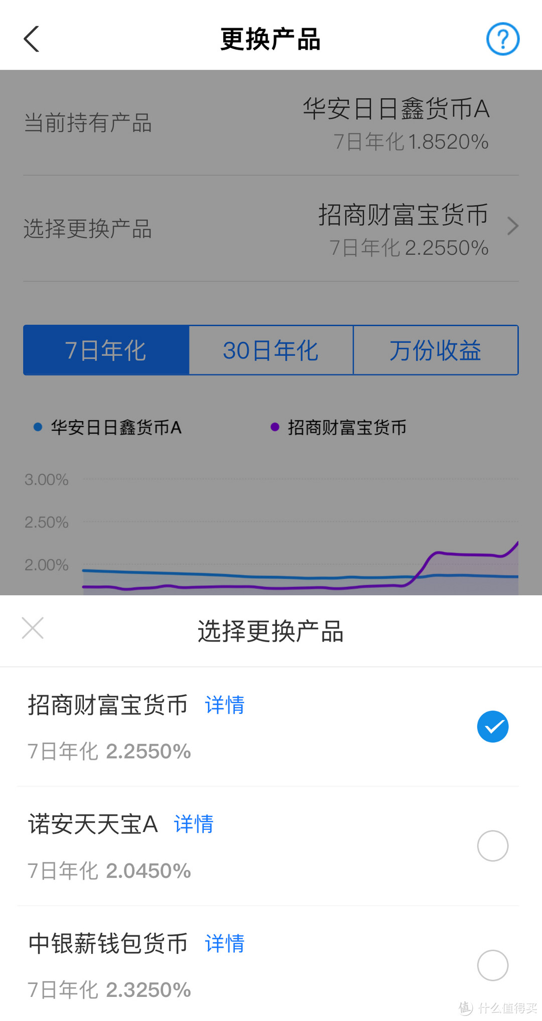 余额宝今日显示年华收益