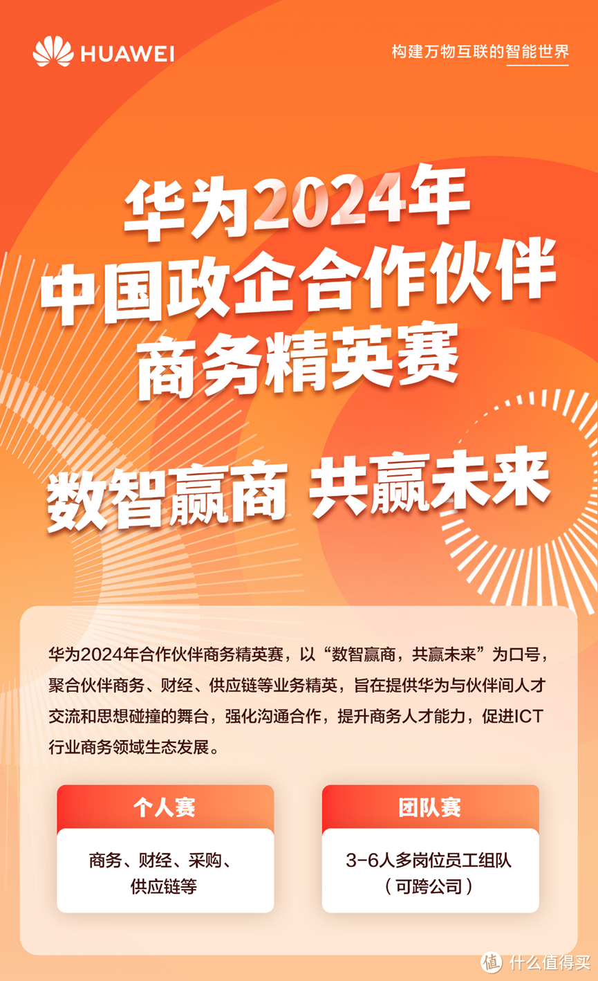 大揭秘！时习知如何助力华为 2024 年中国政企合作伙伴商务精英赛？