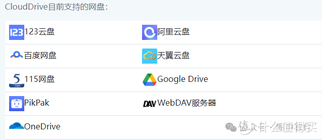 CloudDrive2适配芝杜播放器实现芝杜刮削阁中网盘中的海报墙