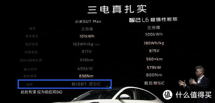 智己汽车因误提小米新车SU7参数引发争议，已收到三次通知并发布公开道歉